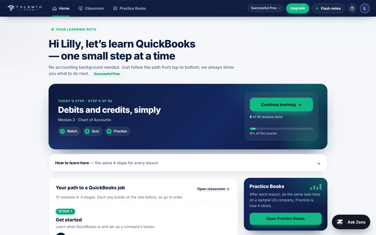 Talenta Pros portal: Home dashboard